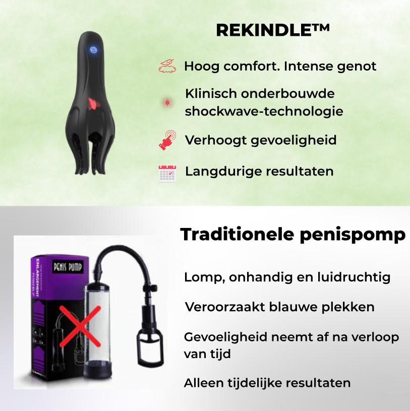 ManPower™ | Je mannelijkheid en stevigheid terug