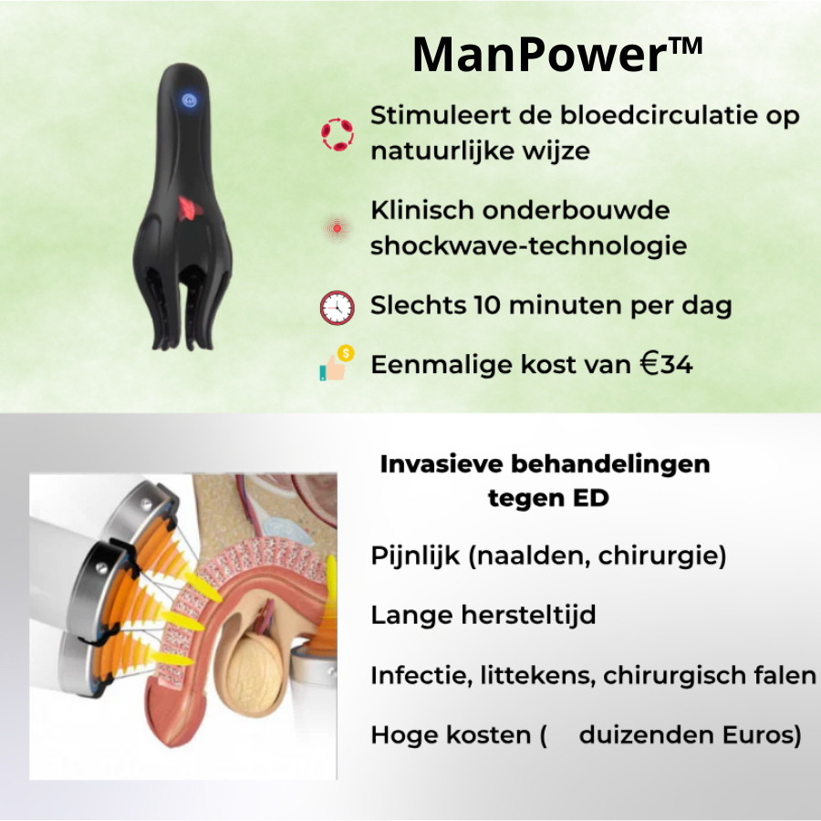 ManPower™ | Je mannelijkheid en stevigheid terug