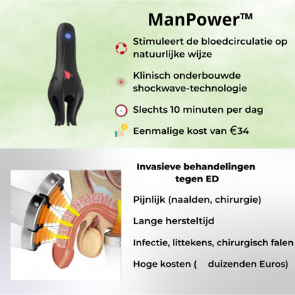 ManPower™ | Je mannelijkheid en stevigheid terug